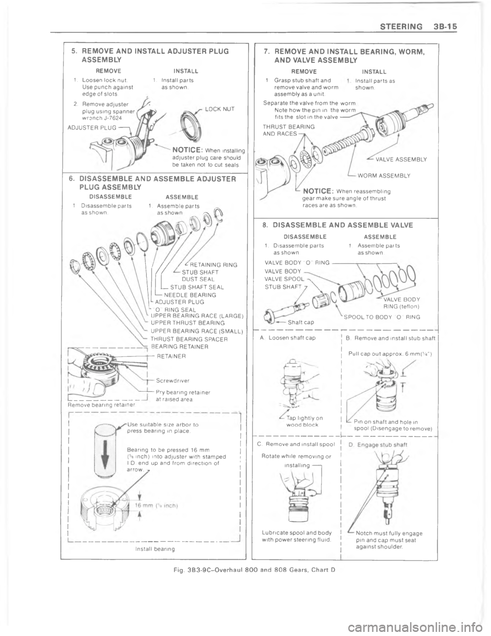 CHEVROLET LIGHT DUTY TRUCK 1980  Repair Everhaul Manual Downloaded from www.Manualslib.com manuals search engine 	  @- , 7 -  0 4 % *0 6% 9
C9  - & 0 1 -   , 5) % 6 - /
.
=



4
	
 
"

2
"
E9

&
9
"
7
/
9
&\(
