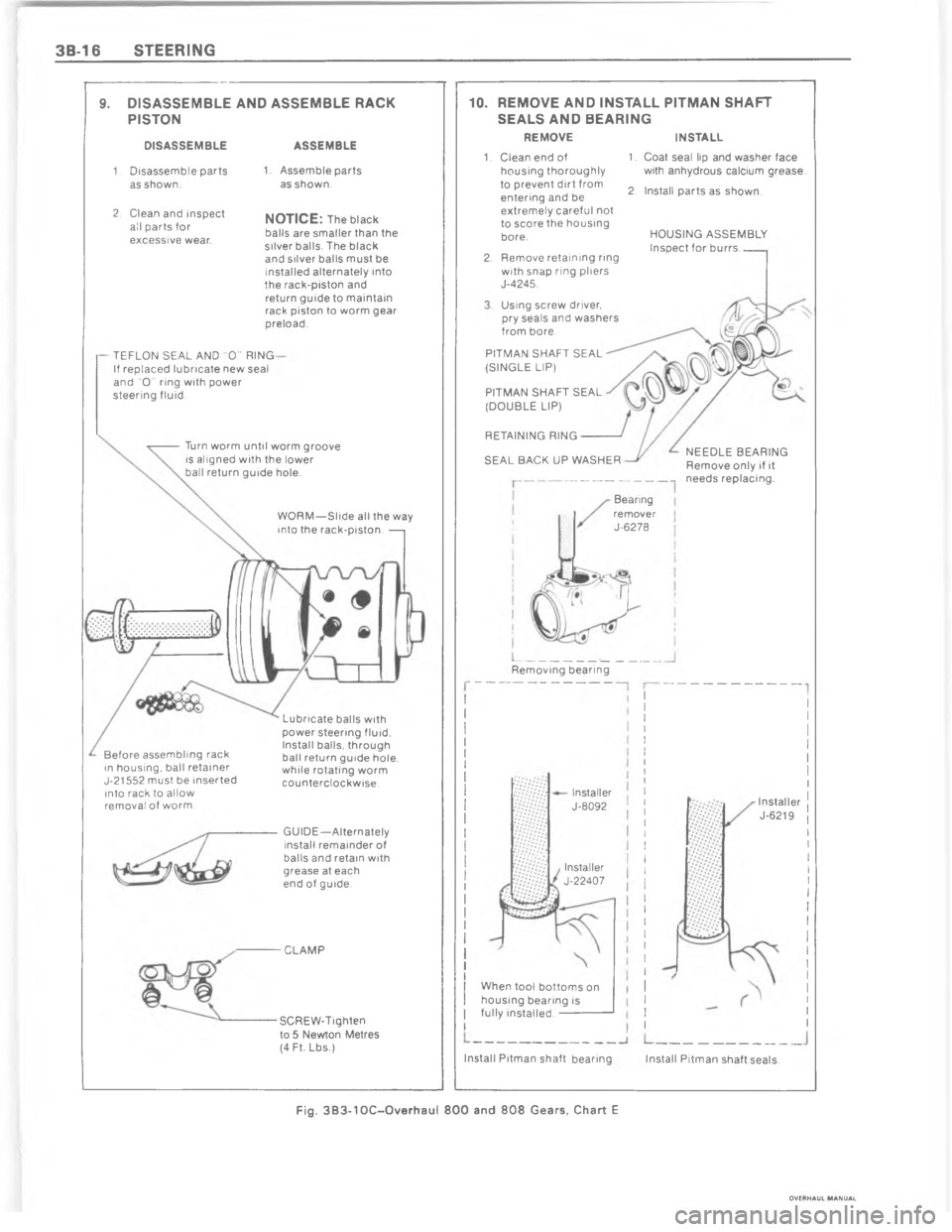 CHEVROLET LIGHT DUTY TRUCK 1980  Repair Everhaul Manual Downloaded from www.Manualslib.com manuals search engine  E 	/ - 6) / (  7 ) $, - 60  &  $ ( 6  $(
/
.
.
4

 	
4

%


	
$
2

\( 

/
L "
$


.

2
=
+ 