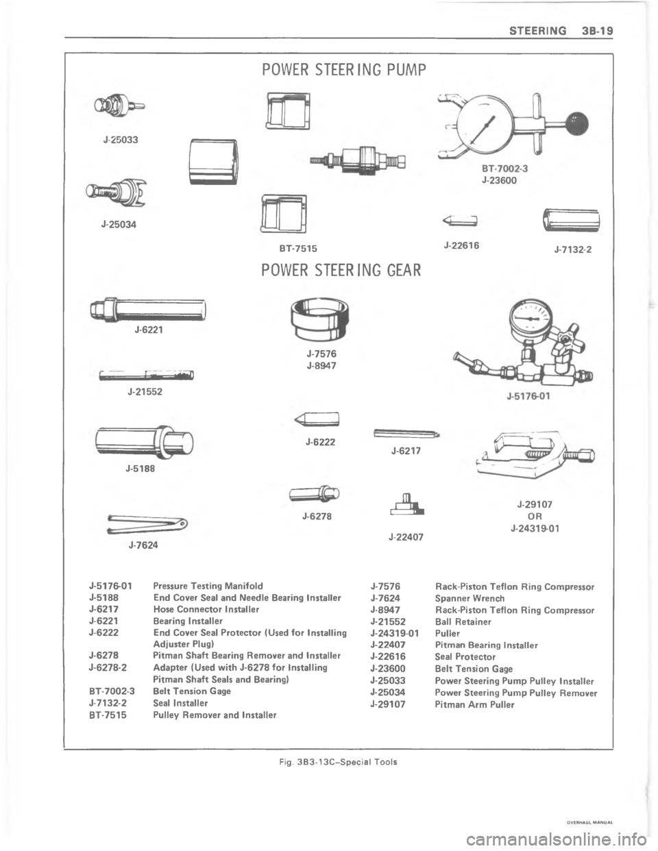 CHEVROLET LIGHT DUTY TRUCK 1980  Repair Everhaul Manual Downloaded from www.Manualslib.com manuals search engine 	   	 
L
XL
L
L

L
L
]
L
L
L
L
L
L
LL

LL

L
L
L
L
L
L
L

L
L
L
L

L

L
L

L
L
$6
L
0=

L
0
