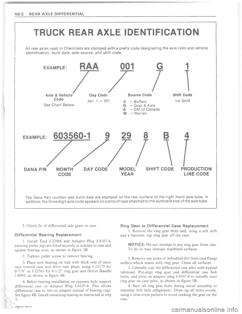 CHEVROLET LIGHT DUTY TRUCK 1980  Repair Everhaul Manual Downloaded from www.Manualslib.com manuals search engine ?C  > !!		  > 	!	
**
$




L
#

`
`
`
"`

>6

7=<



	
