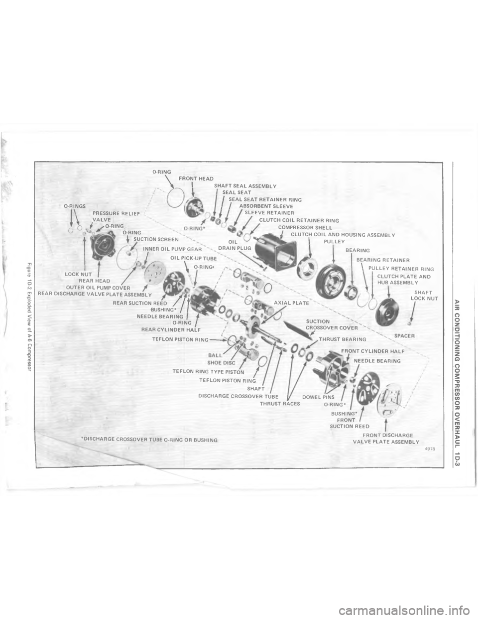 CHEVROLET LIGHT DUTY TRUCK 1980  Repair Everhaul Manual Downloaded from www.Manualslib.com manuals search engine !$7)/- C ;.*0,-, $-= 04 E 0&./-%%0/
	






E


+
G+

%
H


,
+-
J
3
.
0

2+



