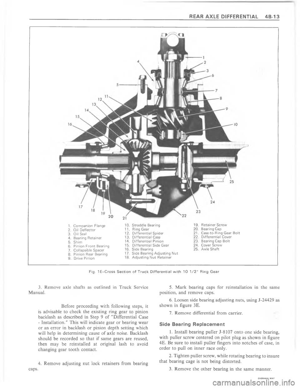 CHEVROLET LIGHT DUTY TRUCK 1980  Repair Everhaul Manual Downloaded from www.Manualslib.com manuals search engine  > !!	 ? 9  0 & .  ( $0 (  ! * ( 7 -
C 9  $ *  - 4 * - + 6 0 /
  9  $ * -*
? 9  -  / $( 7   - 6  $( 