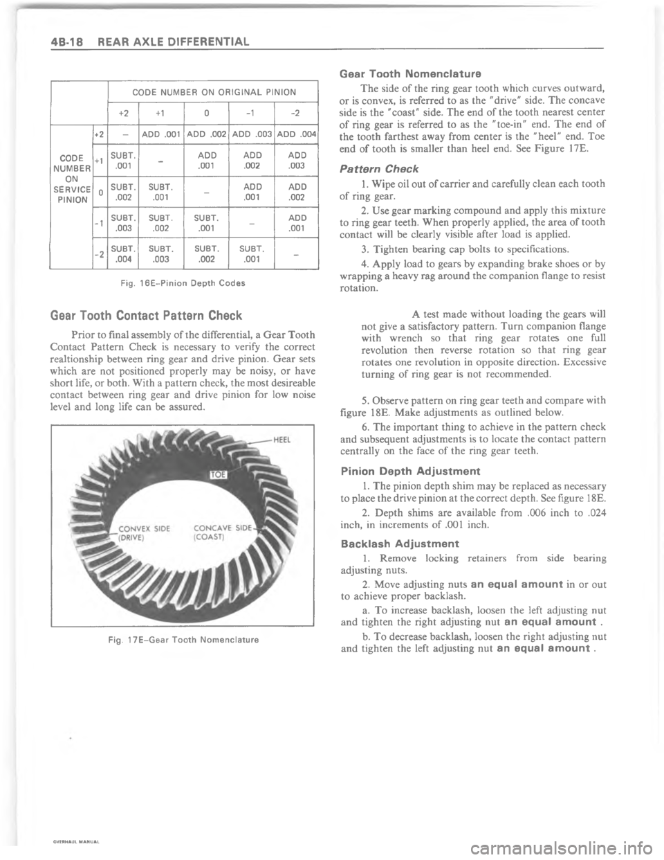 CHEVROLET LIGHT DUTY TRUCK 1980  Repair Everhaul Manual Downloaded from www.Manualslib.com manuals search engine ?  > !!	,&  )/ # ,) , # ( () $   ()(,)
YY 

,& 
)/ #
,)
 #2( 
()(,)Y
$&& 4$ & &  4 $& 