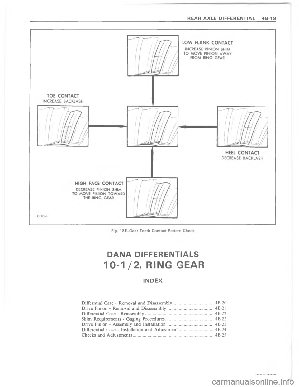 CHEVROLET LIGHT DUTY TRUCK 1980  Repair Everhaul Manual Downloaded from www.Manualslib.com manuals search engine  > !!	 ?     !!	


/>
/
>
/
>

>
/
>
/
>
 
>  