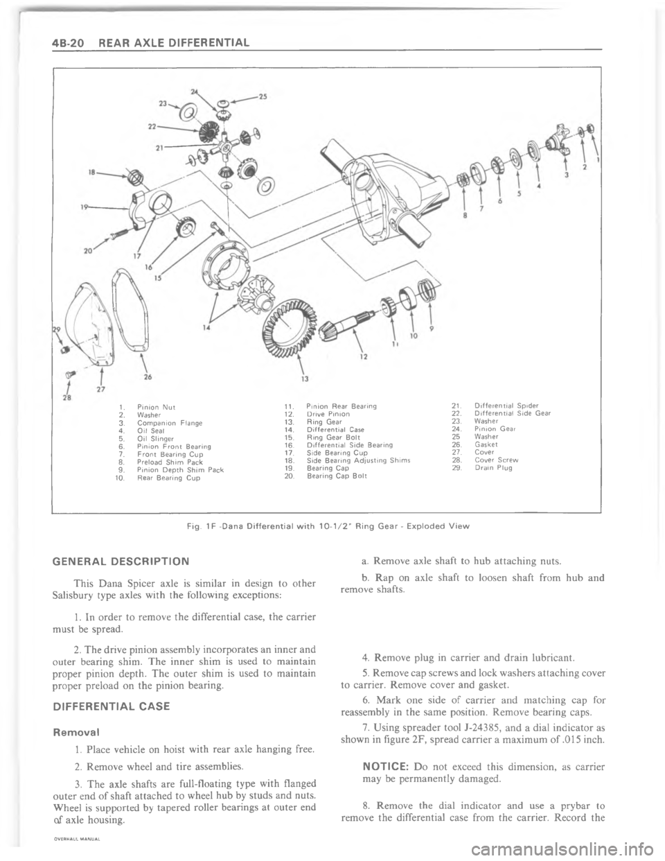 CHEVROLET LIGHT DUTY TRUCK 1980  Repair Everhaul Manual Downloaded from www.Manualslib.com manuals search engine ?C  > !!	4 & B B           A  
4 & B B          A  
4 0 =
  4   	  