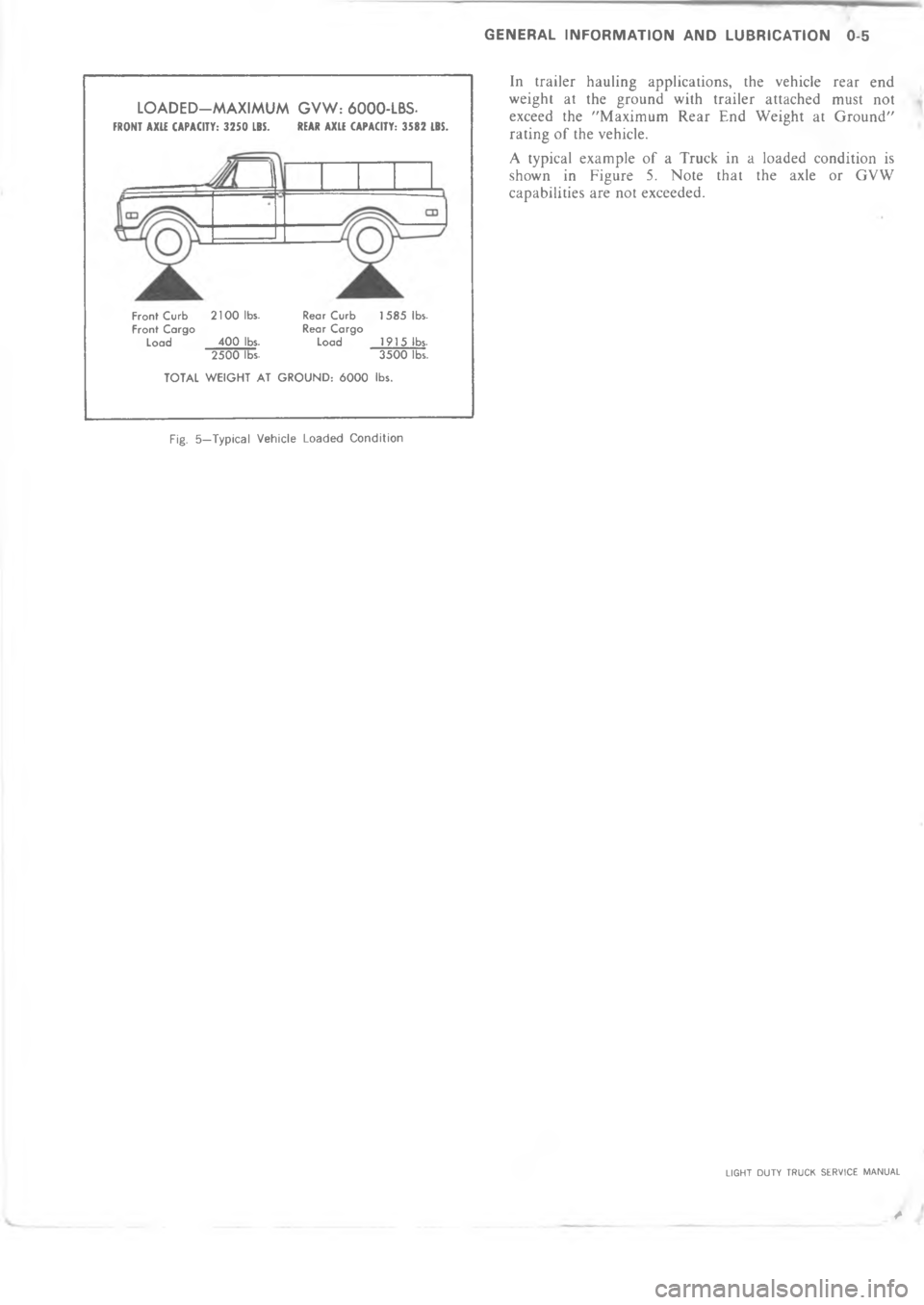 CHEVROLET LIGHT DUTY TRUCK 1973 User Guide            >!"  #$ %&&&!!



+
4
\(
\(
+
2
-.-	
.


4
!

7- 