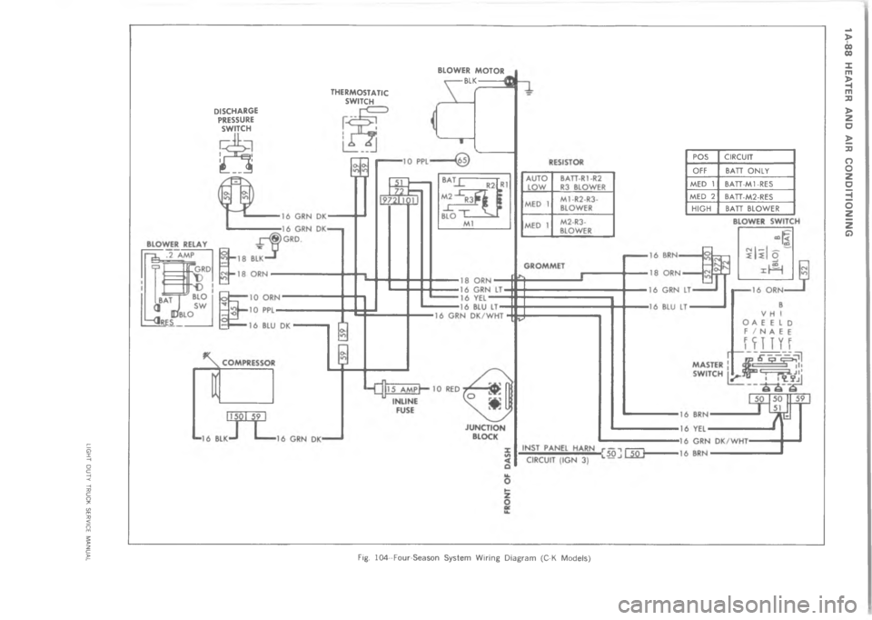 CHEVROLET LIGHT DUTY TRUCK 1973  Service Manual   	       !             

>





.
.
\),
/
\),
/
*
/3
 