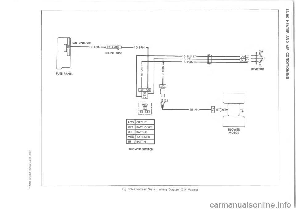CHEVROLET LIGHT DUTY TRUCK 1973  Service Manual  	    !             
+






"
7

@
*"

.
/
+
/

/
*
/
\(
6
7
U;
M




3
 