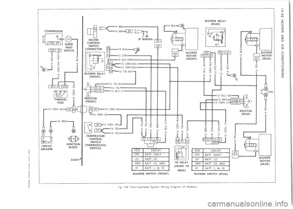 CHEVROLET LIGHT DUTY TRUCK 1973  Service Manual  	      !             





."\("-
.
/
+
/

/
*
/


3
 