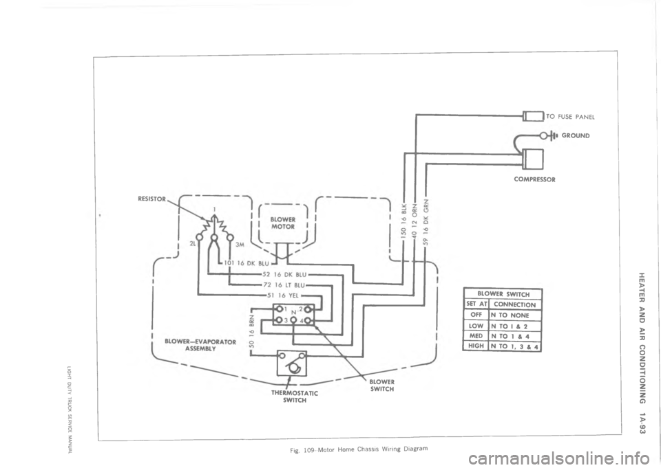 CHEVROLET LIGHT DUTY TRUCK 1973  Service Manual  	  !                    	
 	
 
 

  

   M 4

    A
		
  9  