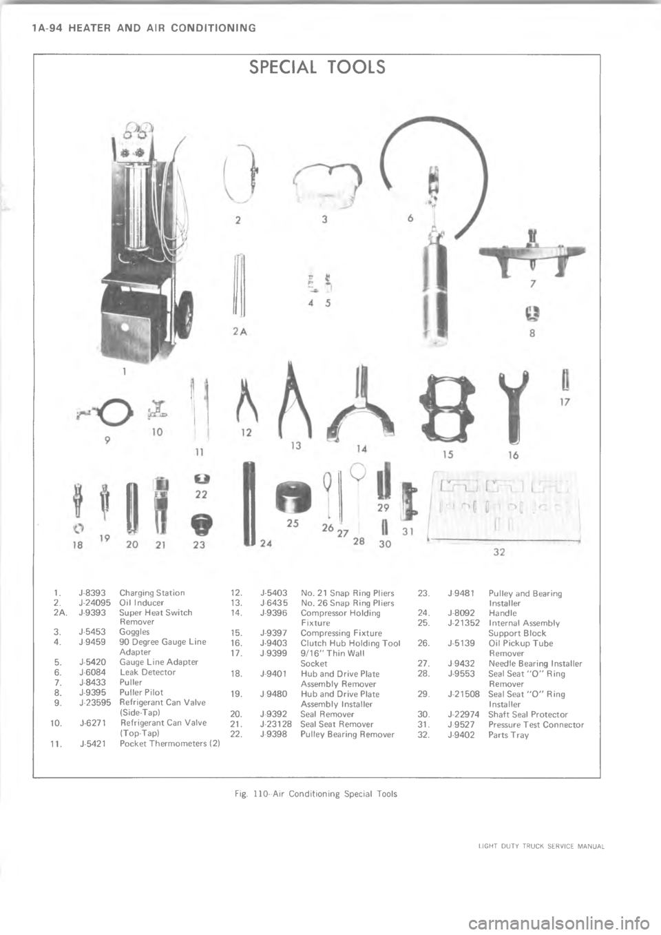CHEVROLET LIGHT DUTY TRUCK 1973  Service Manual ? A  	              

?
?
$

.

$

?9

?
?98
*
\(

"	
2?



46

%! 


?\(
7?

;?+

?
?
?
\(
8?

?9
?9\(#

J
?

2
