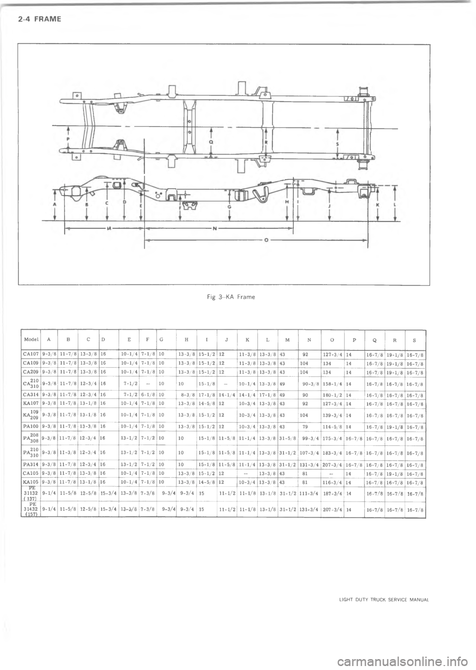 CHEVROLET LIGHT DUTY TRUCK 1973  Service Manual 4A   299I &
.
\)
@2
;
+
E
F

01
*
."7$
#
"
"
"
""
"
"

""
$"
"
""
"
""
"
"
"
"

"
"
<"
"
"
"
"
.9"7
#
"$
3"
"
"
3"
"
"
"
.%"<
"$
D
B
"
<
"
"
"
5.
"
"
"
"
"
"
5
K#
"
"
"
"
"