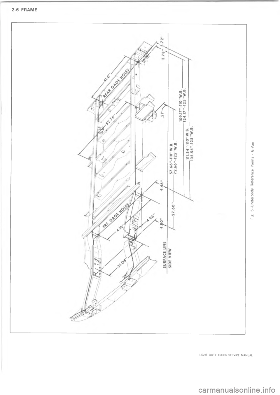 CHEVROLET LIGHT DUTY TRUCK 1973  Service Manual 4=          799	5 (#	! 	 > 9	 