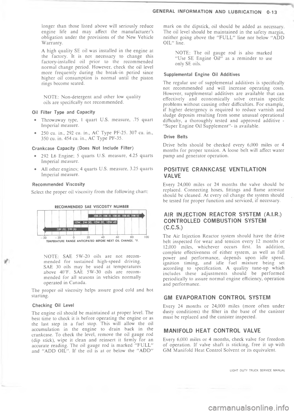 CHEVROLET LIGHT DUTY TRUCK 1973 User Guide            % *  *! !  . !! 
%        *         O!
  %    