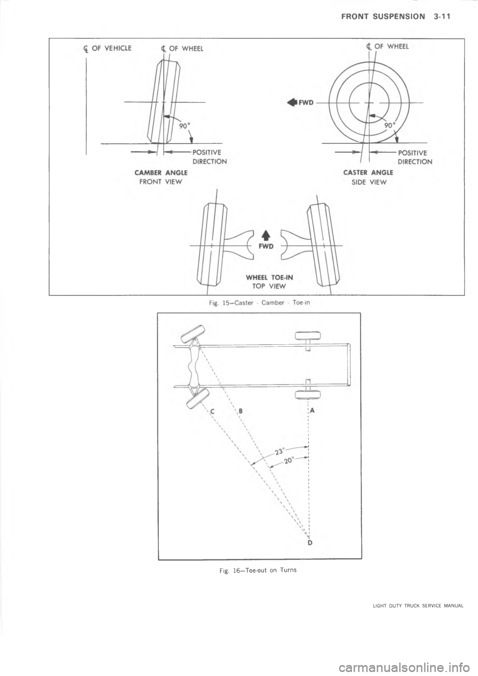 CHEVROLET LIGHT DUTY TRUCK 1973  Service Manual     3>2 6%5	!	, 	 ,         