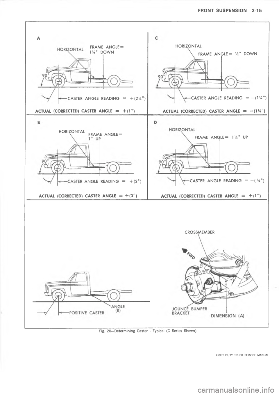 CHEVROLET LIGHT DUTY TRUCK 1973  Service Manual     >
3
6
S
&
 9


S
3


T@ 

3 