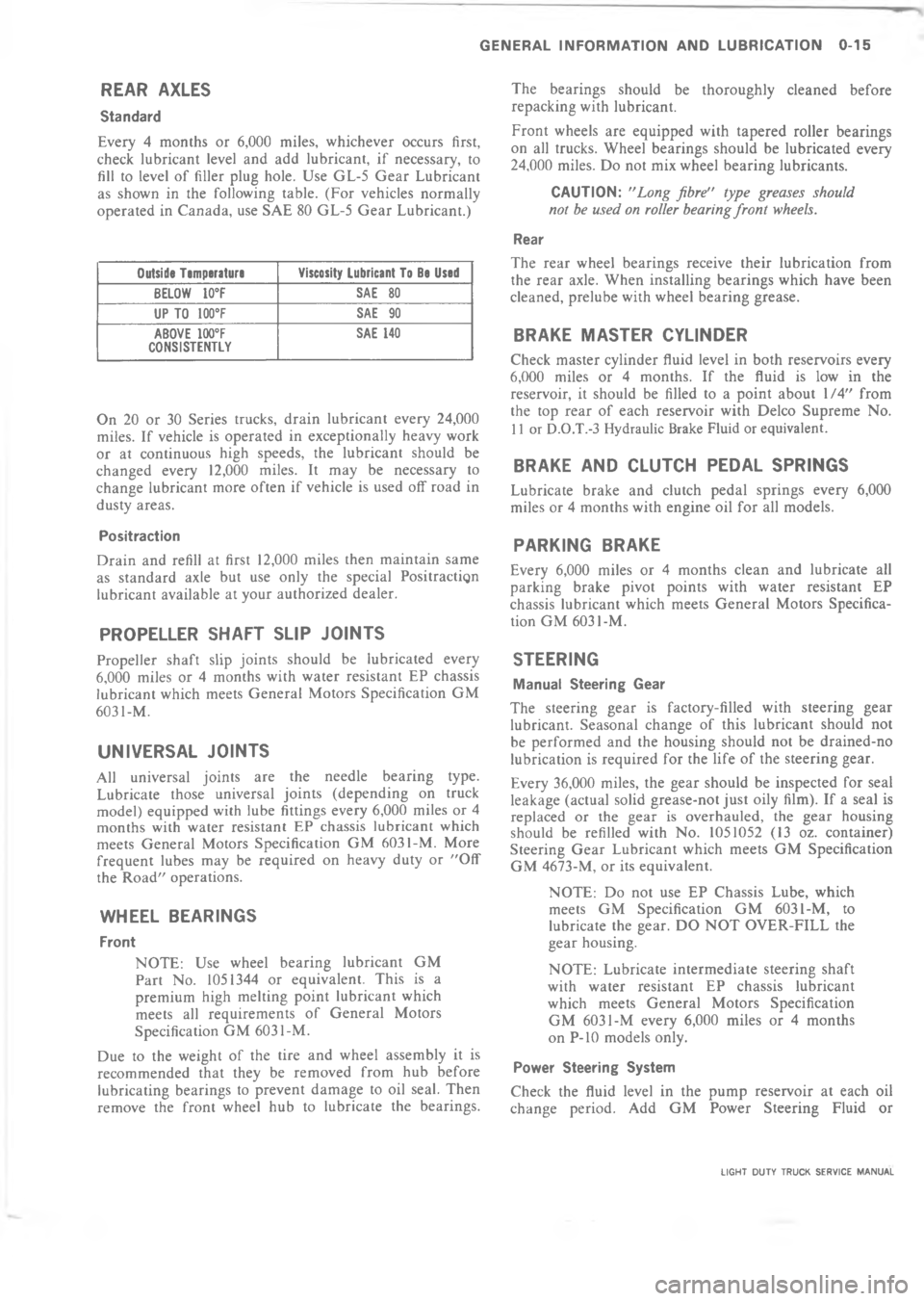 CHEVROLET LIGHT DUTY TRUCK 1973 Owners Manual             > 

-









C






$



 
9

9

4








+
 



$


"

5


.

%
"



0
9






