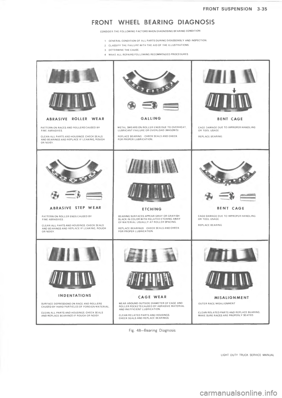 CHEVROLET LIGHT DUTY TRUCK 1973  Service Manual  	                 >.$",)( -*) .++.1"$ -.(1*)$ ,"$ ."$  /)("$   . $,"-". $:
 )$ )( + . $ , "-". $  .  + +  (- ,( 