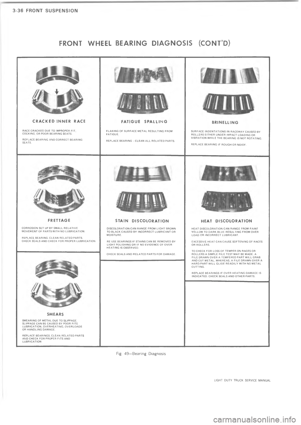 CHEVROLET LIGHT DUTY TRUCK 1973  Service Manual  =   	             Y



\(\)




+
.\(
\(\)

+
\(

\(
\)-


\(
,
-.

\(
+
*


\(

\(\)
	
*
S
+
\)
.\(
-.
\(


*

\(
" 3