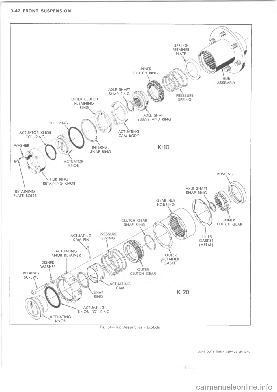CHEVROLET LIGHT DUTY TRUCK 1973  Service Manual A4  ("$
()-"$)(
+-)
"$$)(
+-* ("$
Z+) *-
$ ("$
.-)( +-*
()-"$"$
("$
Z+) *-
+))) $, ("$
. Y  ("$
--.( I$./
h . G  ("$
1*)(-