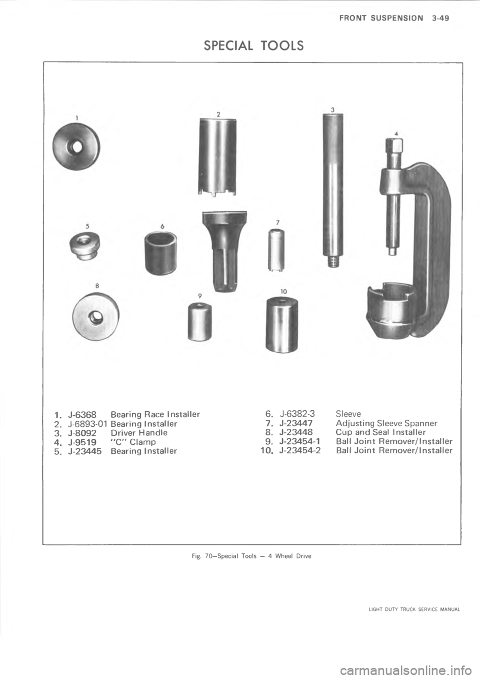 CHEVROLET LIGHT DUTY TRUCK 1973  Service Manual   A?     
7B%2B
.2BH2
D2B72B
/CB
@2B6&2B3 