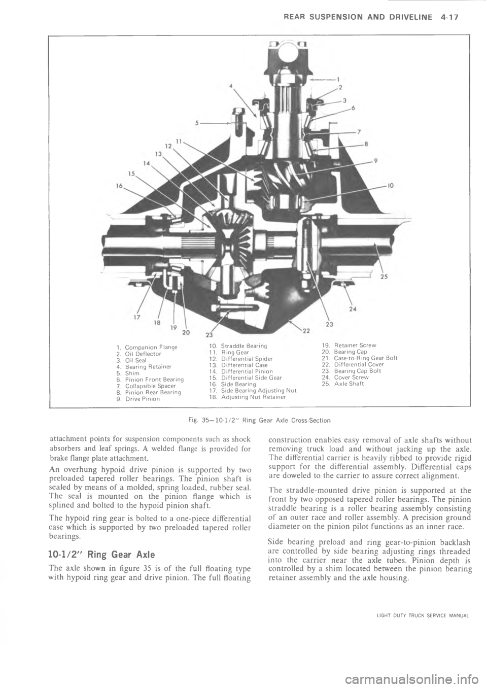 CHEVROLET LIGHT DUTY TRUCK 1973  Service Manual      A  C (	 !B
6 /	 
 99(	  /  
 , ##  	   3
2 /	  /  
4 3 !B
7  D   