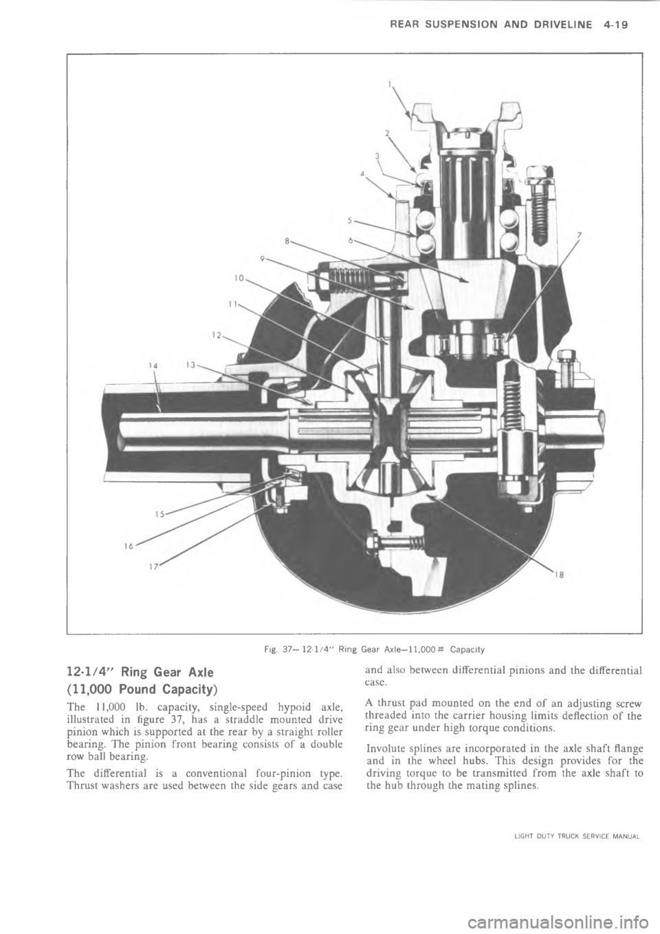 CHEVROLET LIGHT DUTY TRUCK 1973  Service Manual       A  ? 2  9M4G (	  DA66 6k !5


"




"
"

4


	


 