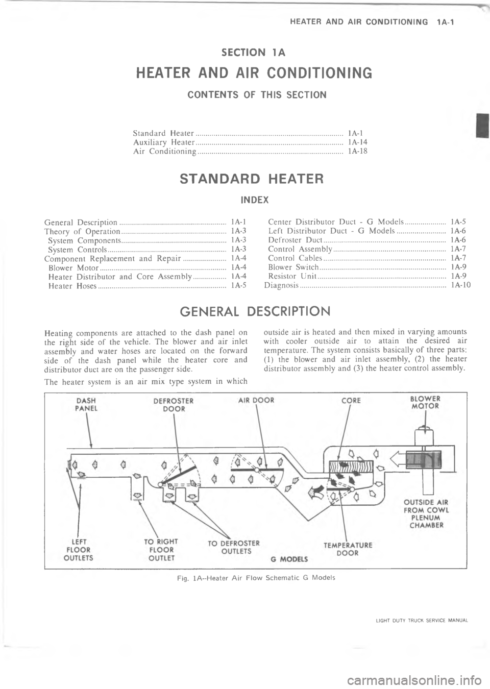 CHEVROLET LIGHT DUTY TRUCK 1973 Owners Manual 	              
	


4
4



"


0

B
A

A0



$

0
0
B
,
$

A


!

"
.

>?

 