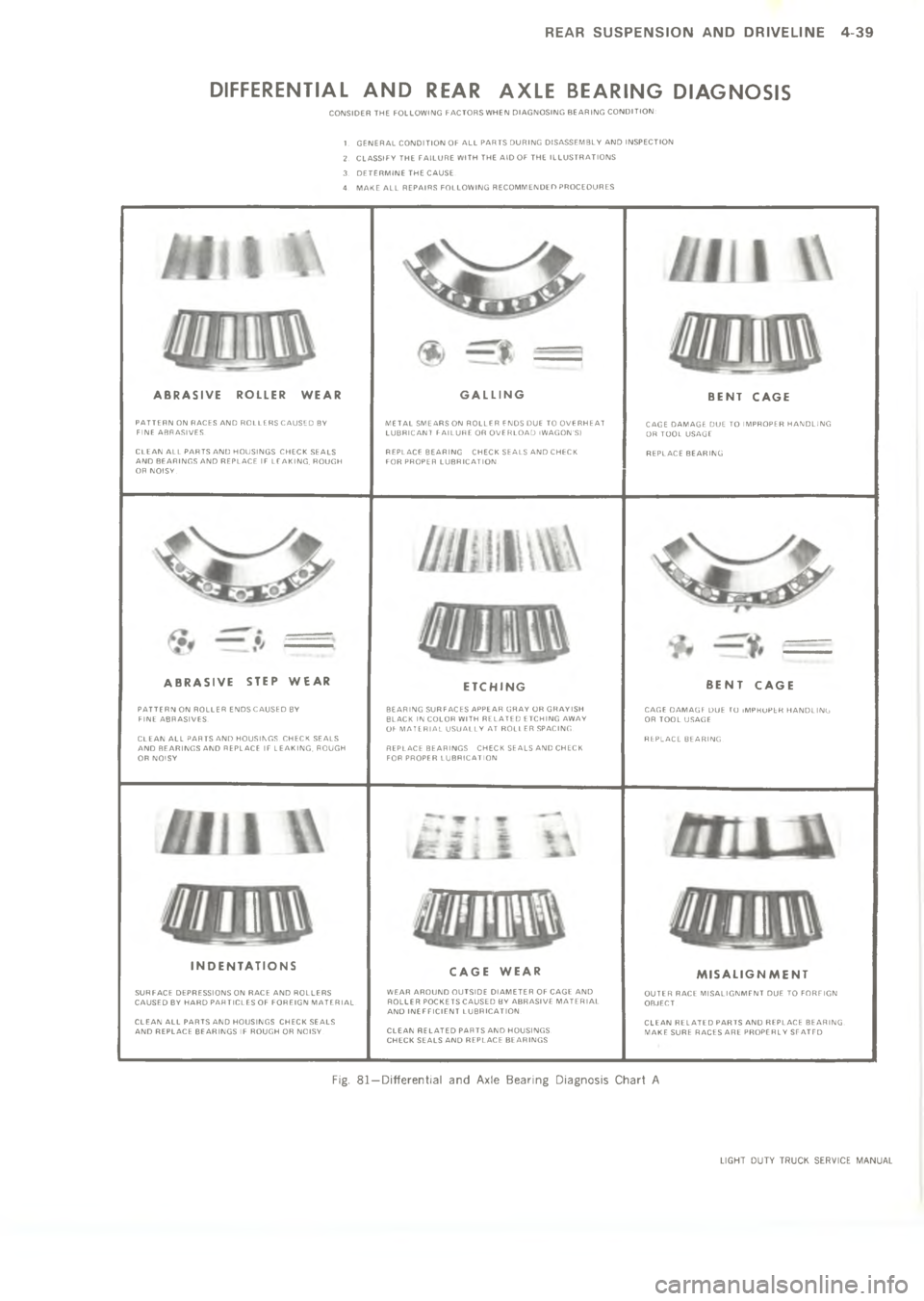 CHEVROLET LIGHT DUTY TRUCK 1973  Service Manual      A  ?        



2
4





.

+
\(


.
\(





.
/
/
.
\(

.
\(
	





1
\(


.
.
