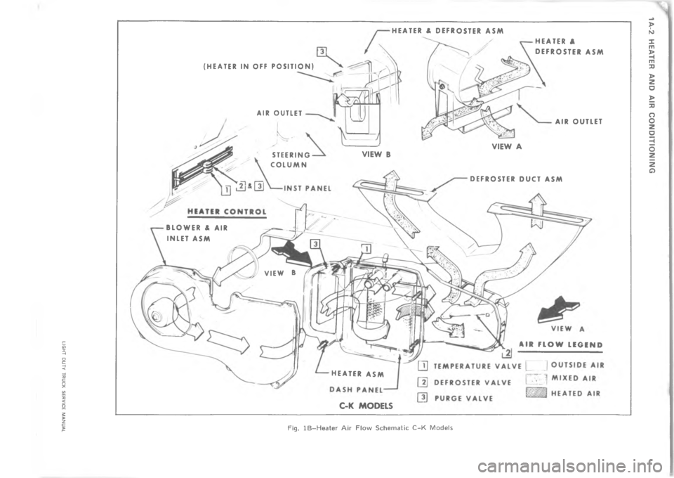 CHEVROLET LIGHT DUTY TRUCK 1973 Owners Manual  	 !       












	

	


 