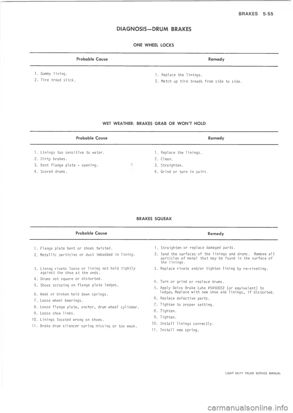 CHEVROLET LIGHT DUTY TRUCK 1973  Service Manual 8 >>>	H     	 8
 # 0 + 0 &%   + %
 % / % $ 3







2
4

2
4




2

4
7
72
;

8
J






 
\(
-


\(
-
-
-
"
" 