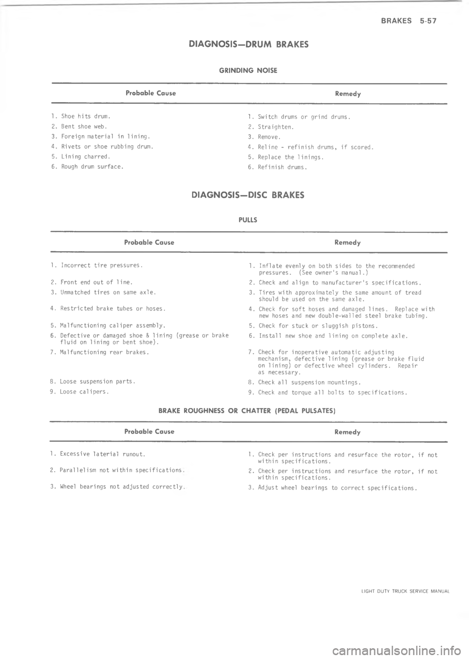 CHEVROLET LIGHT DUTY TRUCK 1973  Service Manual 8 >>C	H           
 # 0 + 0 &%   +   %
 % / % $ 3





2
2
\(
4
4
\(
7
7
\(
;
;






"




2
2

4
4
	
7
7

;
#"

&


8
8



