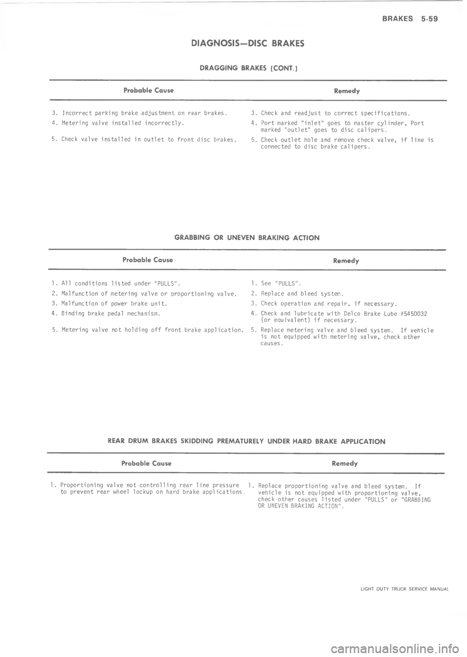 CHEVROLET LIGHT DUTY TRUCK 1973  Service Manual 8 > >?	H         8     7  # 0 + 0 &%   +  %  % / % $ 3
2
4
&
7
!




2
4
7

2
4
J
7

!




3
!
. 