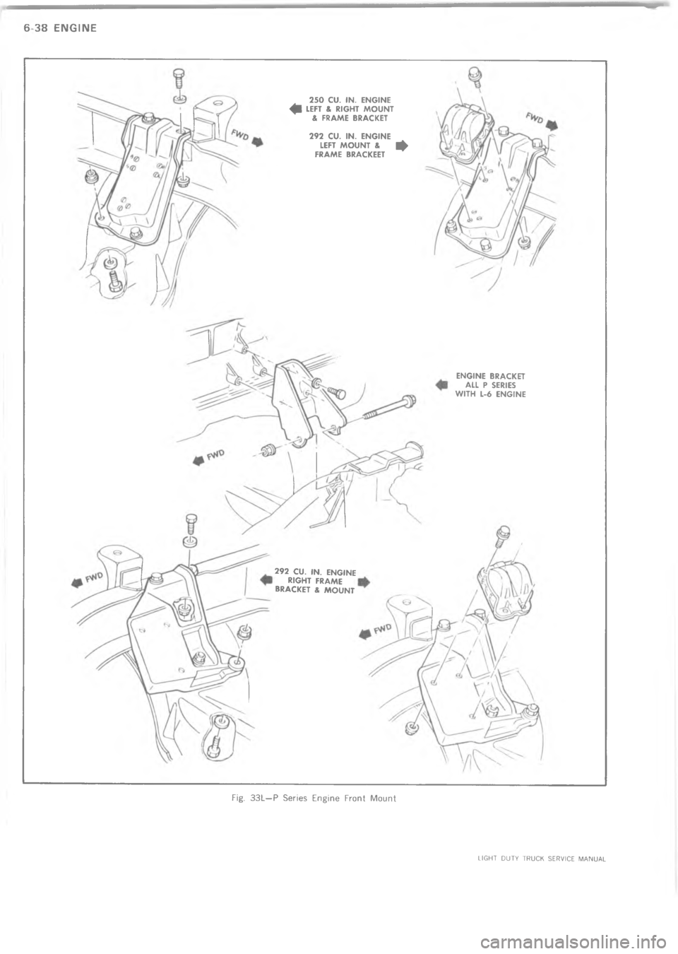 CHEVROLET LIGHT DUTY TRUCK 1973  Service Manual =  @      		 




#"
8
S


3 