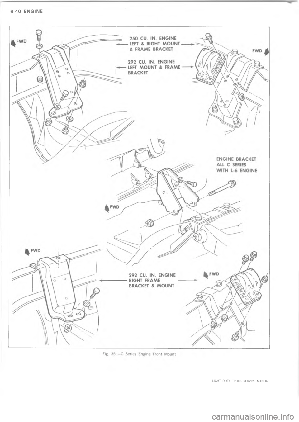 CHEVROLET LIGHT DUTY TRUCK 1973  Service Manual =  A               