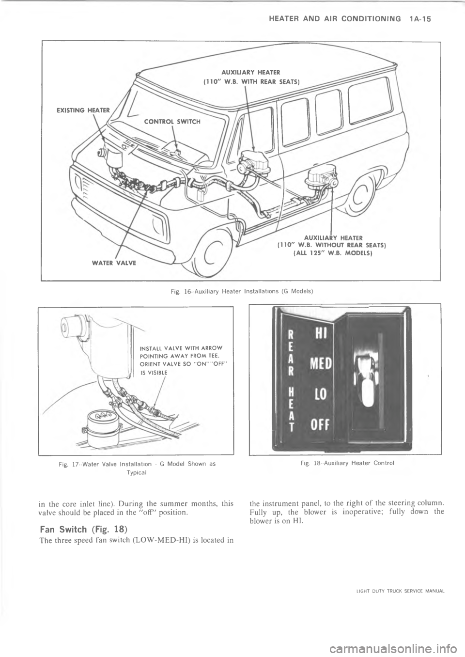 CHEVROLET LIGHT DUTY TRUCK 1973 Workshop Manual 	             >6 	

 










"
5
 


 