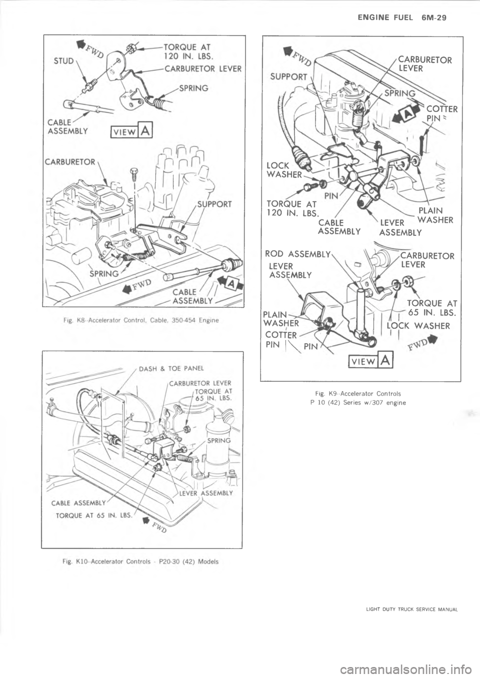CHEVROLET LIGHT DUTY TRUCK 1973  Service Manual        =   4 ?
 

*   !
   
#
\ 
6.& 2 2

 
 
 

*
# 

*
 


 

%


