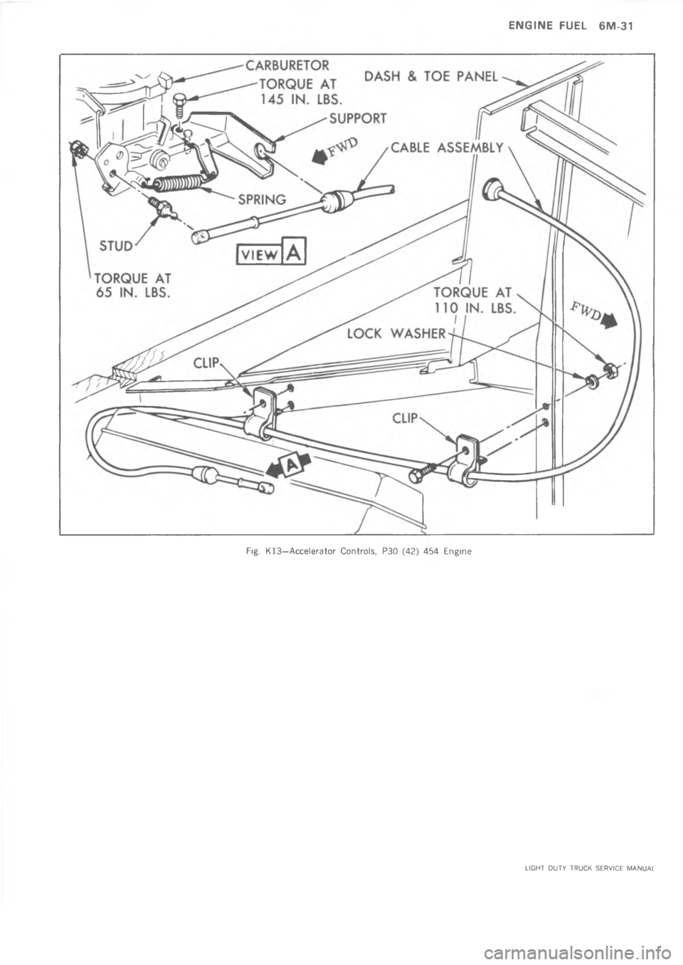 CHEVROLET LIGHT DUTY TRUCK 1973  Service Manual      =  I2!! 	A 26 J4K 474 )		        
