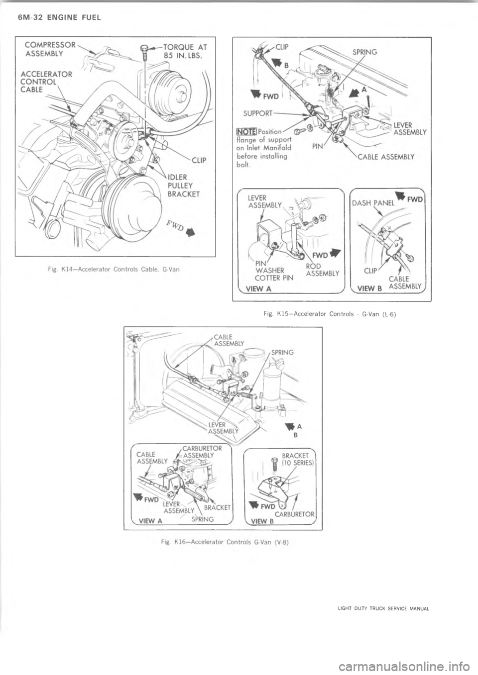 CHEVROLET LIGHT DUTY TRUCK 1973  Service Manual =    4    I7!! 	 9 9	 J+9;K            