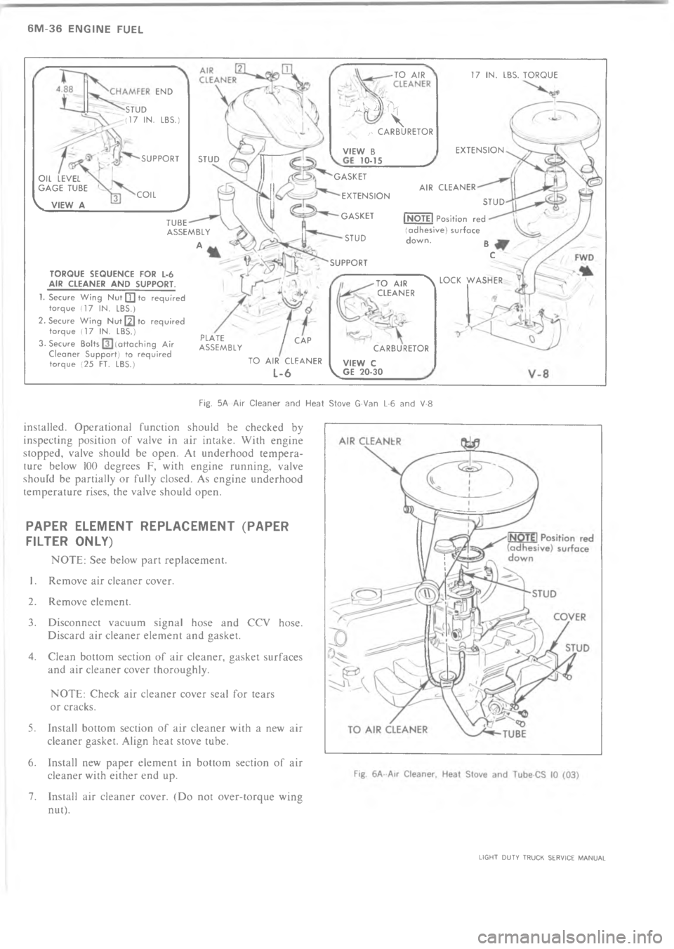 CHEVROLET LIGHT DUTY TRUCK 1973  Service Manual =    =    \(


5

W_
-
+\)


 \)

\)Z"
- .



	 \)$,

J
-








2




\)/
-

J


+.I 



!

!



+


\(
$
/

+
