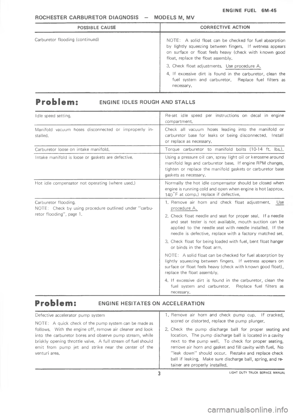 CHEVROLET LIGHT DUTY TRUCK 1973  Service Manual       =  A >	        9    

$

	
#
2
4
#
	

"\(
!

 !@
!

-
"	
&


*$
	


$






