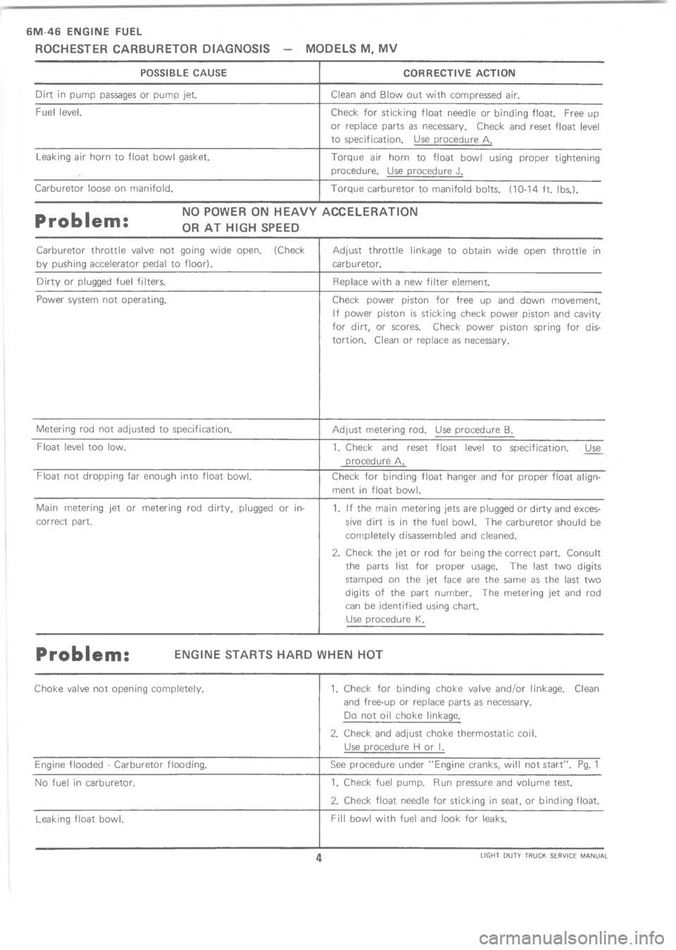 CHEVROLET LIGHT DUTY TRUCK 1973  Service Manual =   A =   


,

%



+
-


-




!
,
\(
B
 
"
#







 
&

!

!

 


!

  


,


\)		
$

+8 