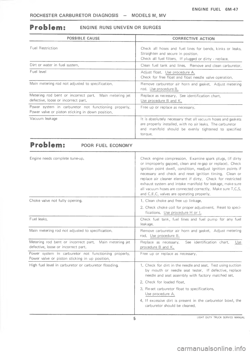 CHEVROLET LIGHT DUTY TRUCK 1973  Service Manual    =  A C	      9   # 0&%/ H"!






,

%

 
	
\(&3


\(


B

"



#$
\)	



	

D




