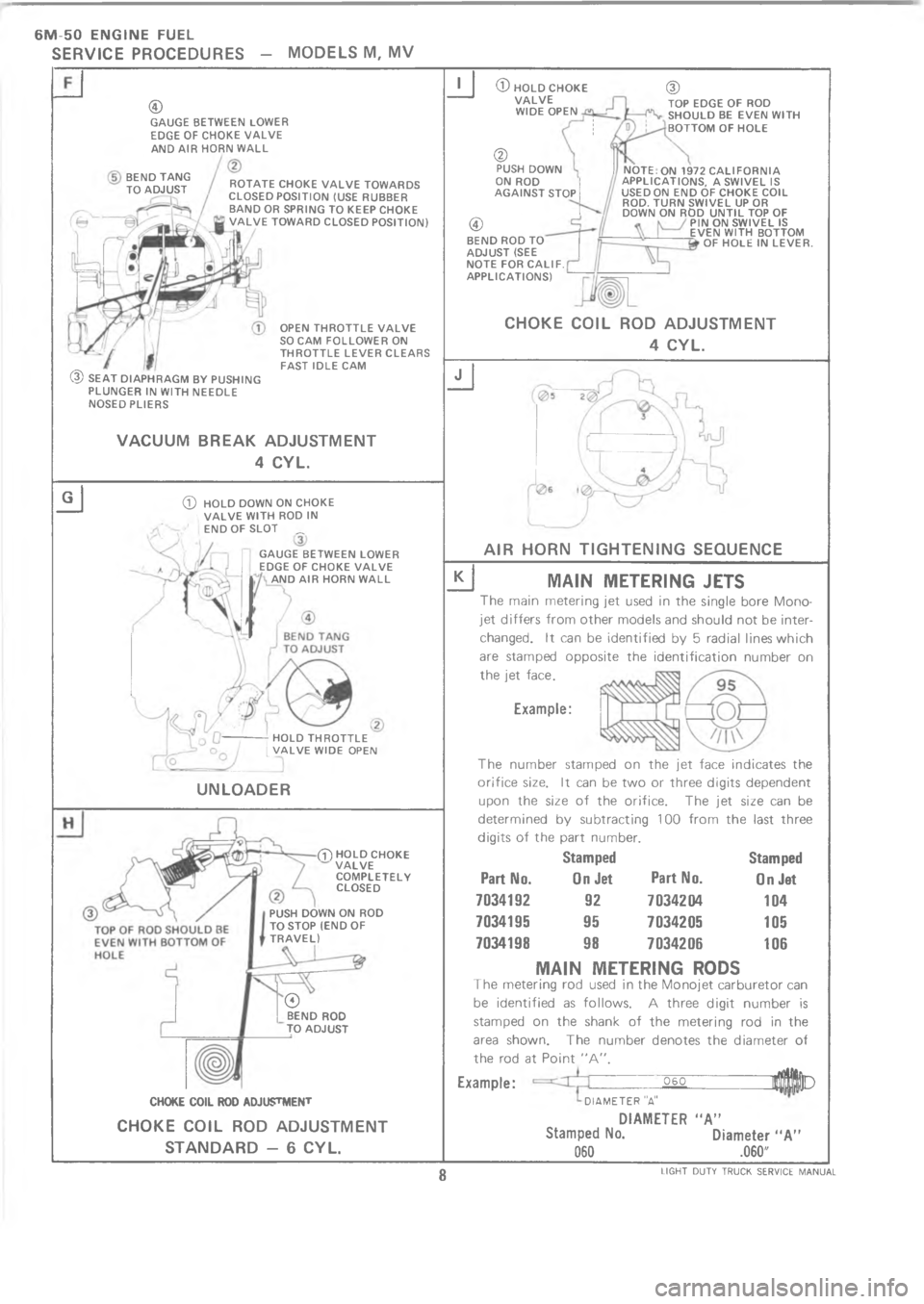 CHEVROLET LIGHT DUTY TRUCK 1973  Service Manual 6   # "   	   	      
[
















A
\(\)a
9




	









m




Fa


]



[



j








