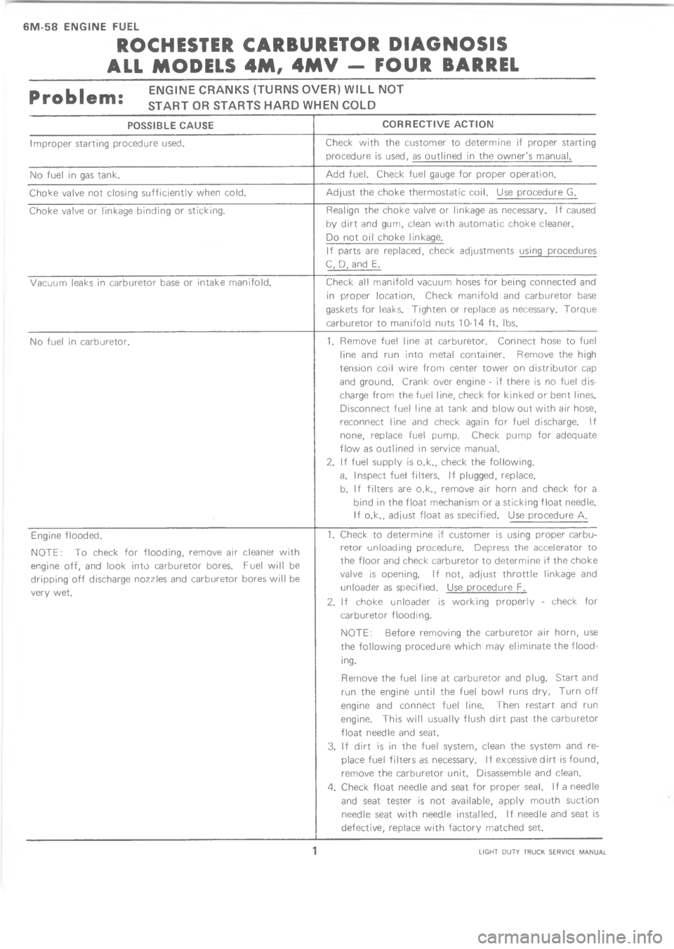 CHEVROLET LIGHT DUTY TRUCK 1973  Service Manual 6   # <   	   	      



 %

" 

$

 \(

,
"

 
	

!
$
	


!
,

		
#




"
\)	
$
	

3

 
3
%

!
$


\(
%	
	
	
#
2

&
4