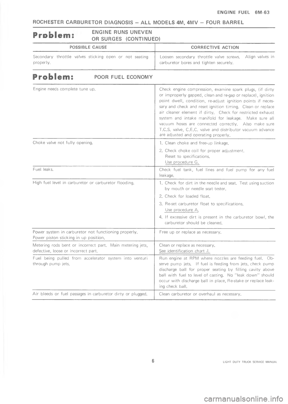 CHEVROLET LIGHT DUTY TRUCK 1973  Service Manual   =  = 	           A9 A       B  (  R                  
!%,



+
!
#$
\)		
 


