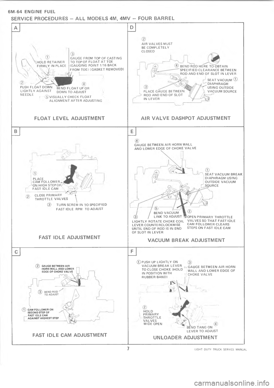 CHEVROLET LIGHT DUTY TRUCK 1973  Service Manual 6   6 8   	   	      







 	







 


R









 















a



 
	






