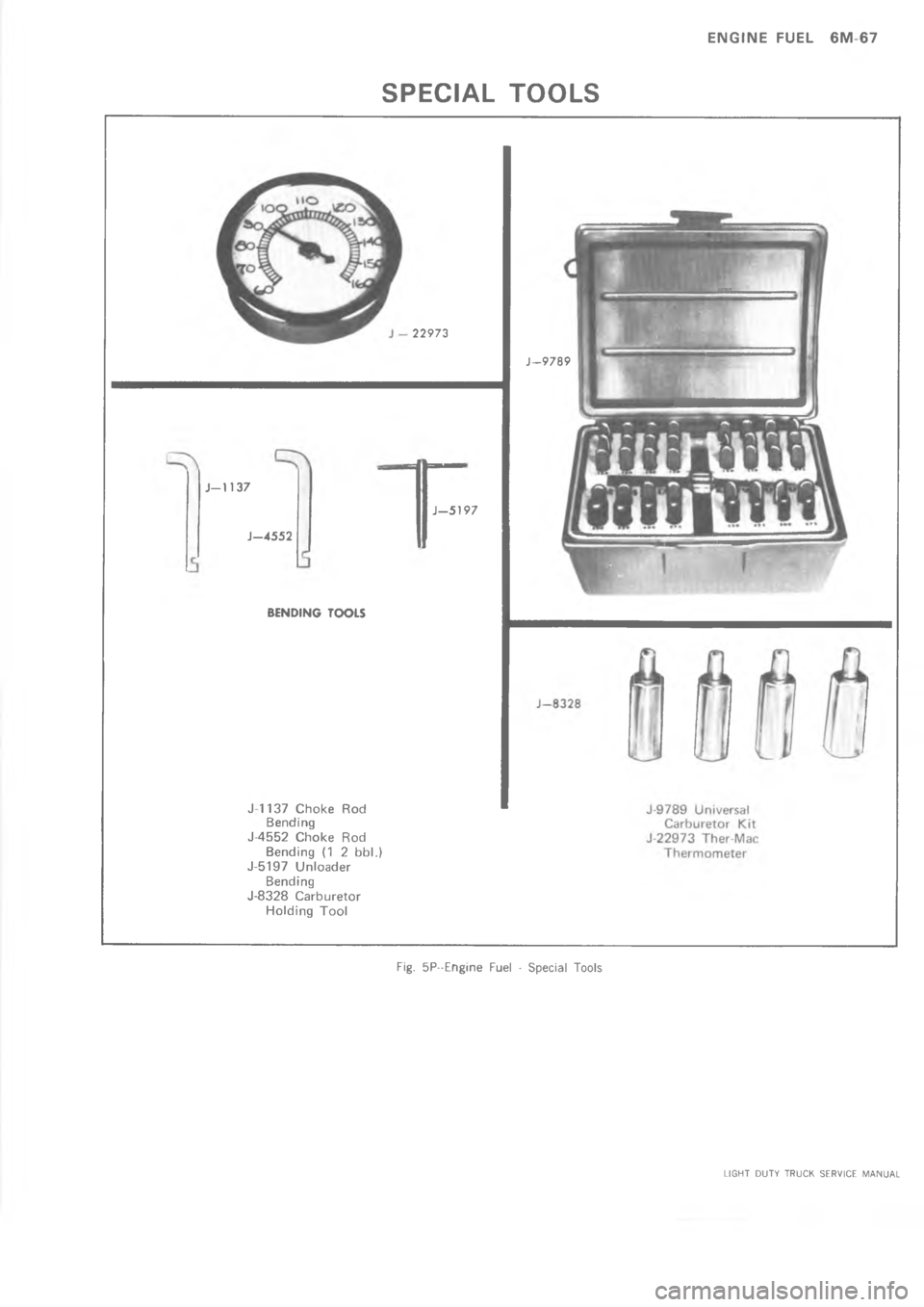 CHEVROLET LIGHT DUTY TRUCK 1973  Service Manual    =   =C 

?
??

?
/
?9
/
?97
/
?9828
*?
 