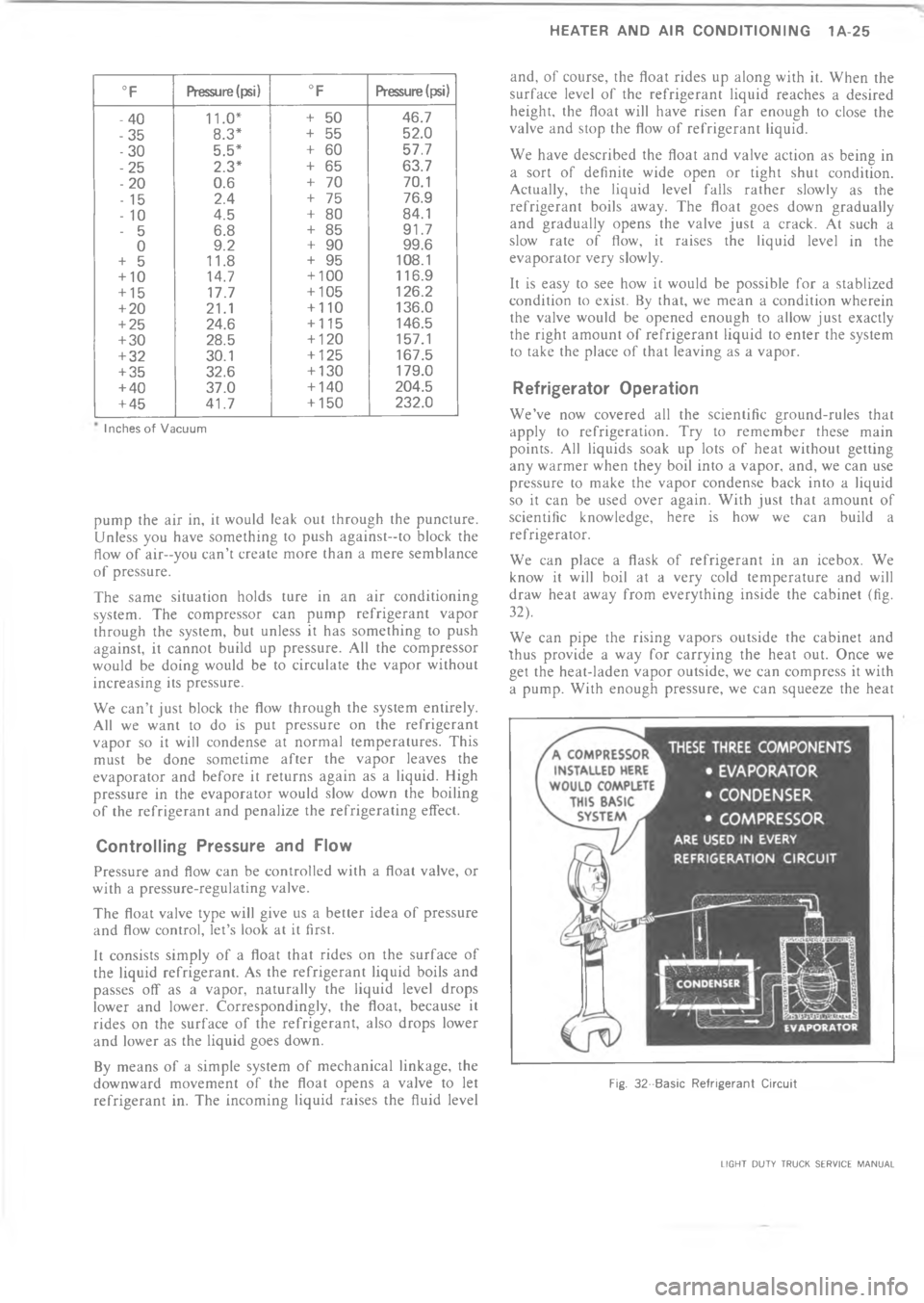 CHEVROLET LIGHT DUTY TRUCK 1973 Workshop Manual 	             4>N% %B(N % %B(
9674
98277
977;7
92;;
96

6488
7;8
6
768
6


