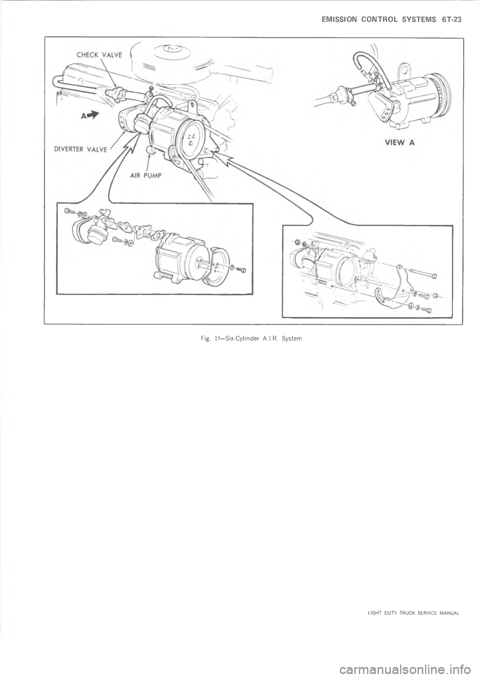 CHEVROLET LIGHT DUTY TRUCK 1973  Service Manual   6 =4 " # D95	 "( 5&           